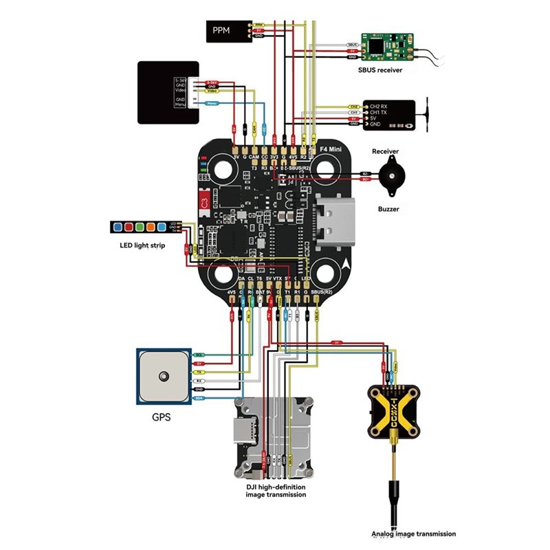 B92B for SpeedyBee F405 Mini S - Drone Racing Flight Controller 评论和价格