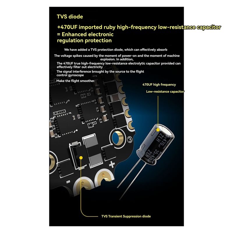 B92B for SpeedyBee F405 Mini S - Drone Racing Flight Controller 评论和价格